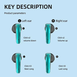 5.0 Noise Canceling Wireless Bluetooth Headphones